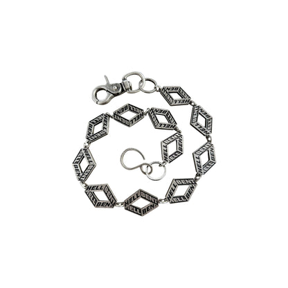 Hellbent Wallet Chain